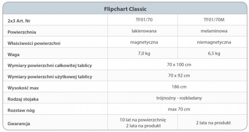 Flipchart Classic lakierowany -
