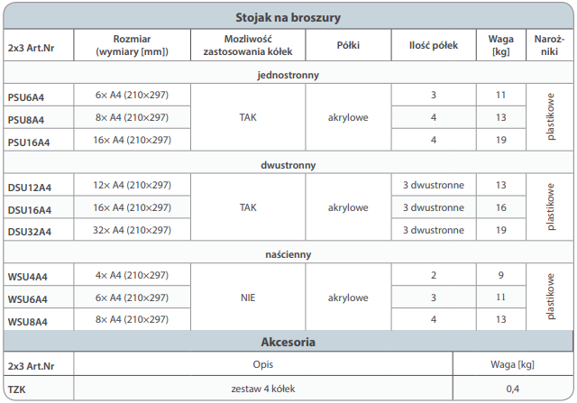 Stojak na broszury montowany do ściany -