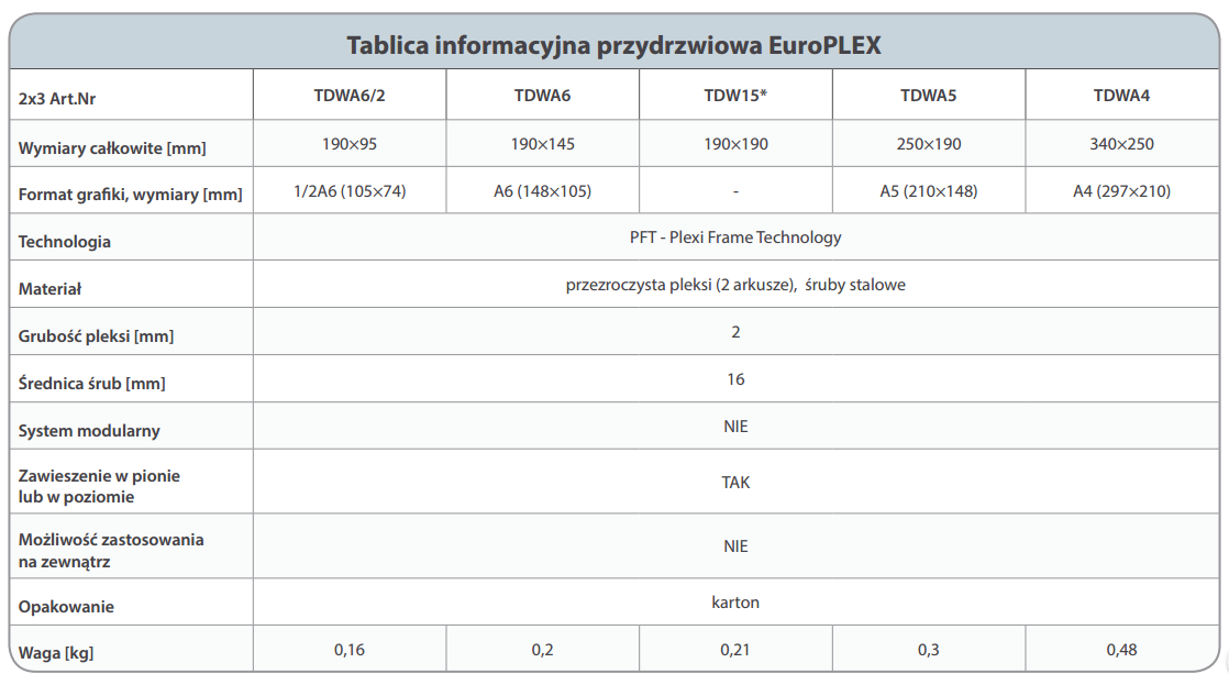 Tabliczka informacyjna drzwiowa euroPLEX 148x105 mm -
