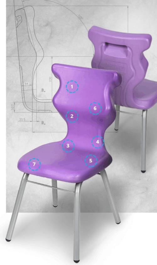 Krzesło szkolne Classic -