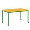 Stolik mobilny szkolno-przedszkolny z blatem prostokątnym 1200x700 mm (1, 2, 3) 7 3)