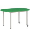 Stolik mobilny szkolno-przedszkolny z blatem owalnym 1200x700 (4, 5, 6) 9 Stolik mobilny szkolno-przedszkolny z blatem owalnym 1200x700 (4, 5, 6) -