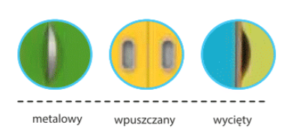 Primo 123 z nadstawką -