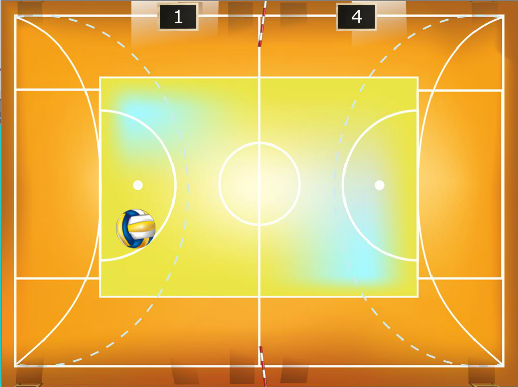 Pakiet Sport: trening, zabawa, energia -