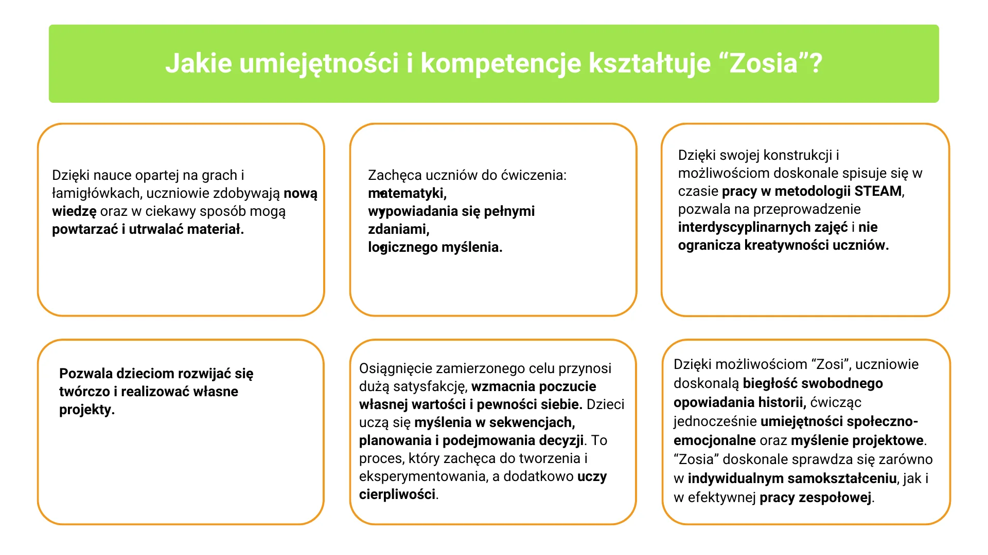 Zosia Mała Nauczycielka - zestaw 8 Zosia Mała Nauczycielka - zestaw -