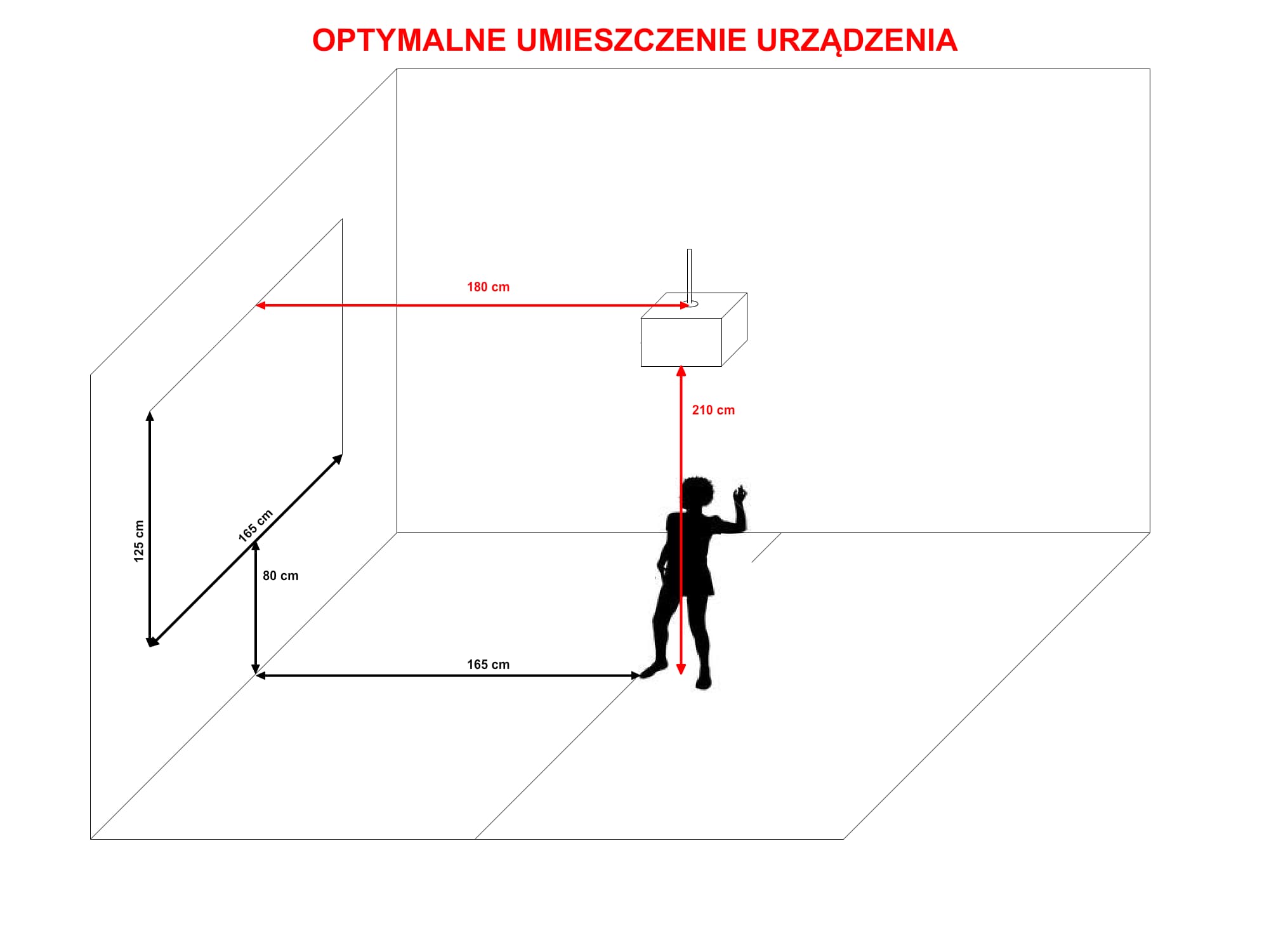 Interaktywna Ścianka FunWall 4 Interaktywna Ścianka FunWall -