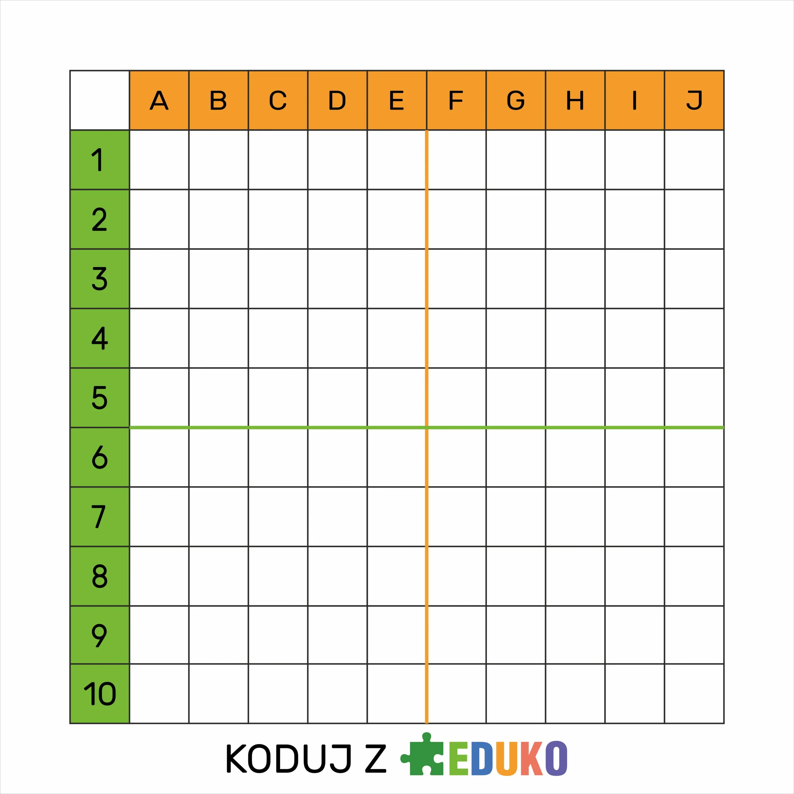 Mata do kodowania "Koduj z EDUKO" | Duża mata 120x125cm 3 Mata do kodowania "Koduj z EDUKO"