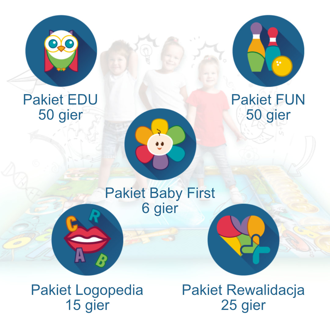 Cyfrowy uczeń zestaw CUPF2 -