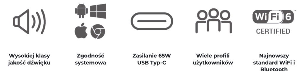 Kodowanie i robotyka - 1 x Fable Go + 1 x Fable Explore + 1 x Newline LYRA 6523QAS 65" zestaw z42 -