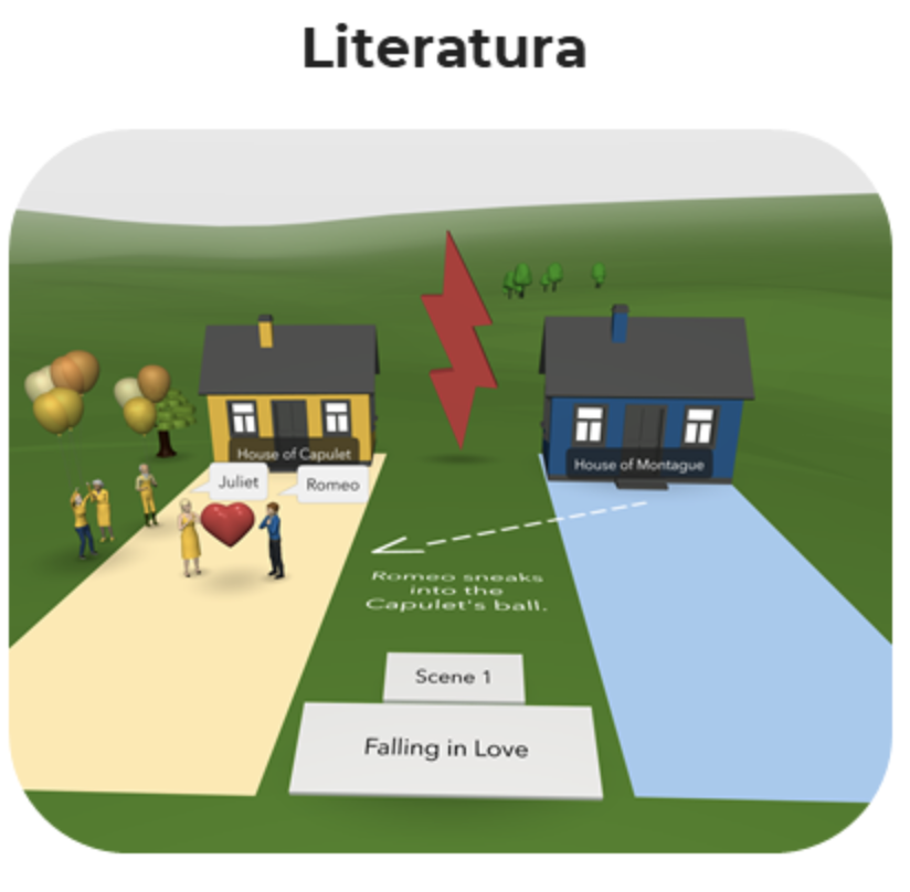 Interaktywna Platforma do Nauczania i Tworzenia VR/AR | CoSpaces Edu 1 rok - 24 stanowisk + Nauczyciel -