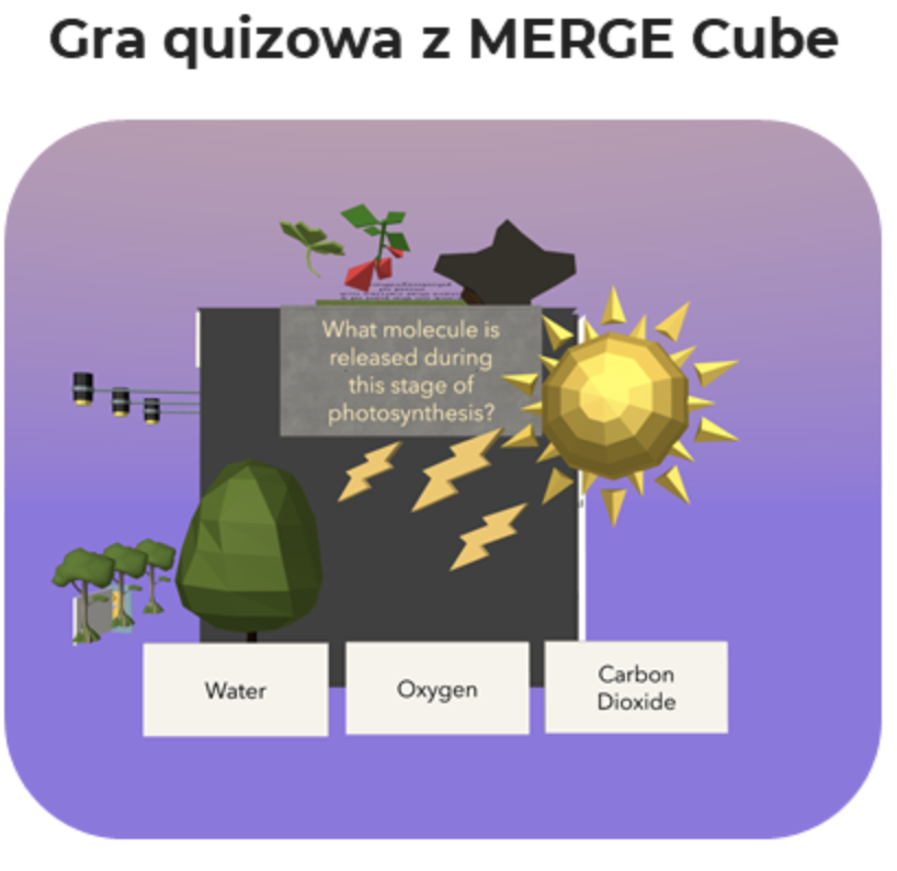 Interaktywna Platforma do Nauczania i Tworzenia VR/AR | CoSpaces Edu 1 rok - 24 stanowisk + Nauczyciel -