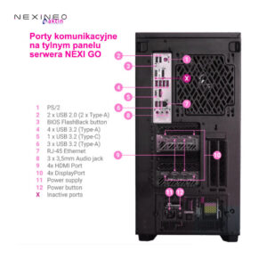 Pracownia Terminalowa AI z Serwerem Ultra Silence NEXINEO Performance -