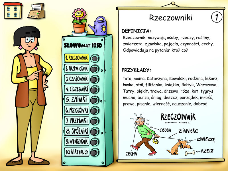 Części mowy - hop do głowy! -