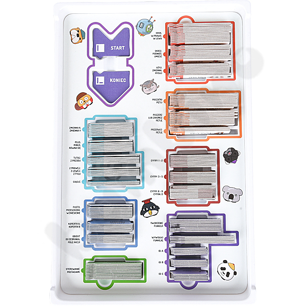 Scottie Go! Edu 4 Scottie Go! Edu -