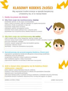 Plakat ,,Klasowy kodeks złości" -