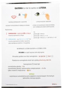 Plansza ,,Głoska a litera" -
