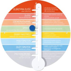 Emocjomierz - Gry edukacyjne