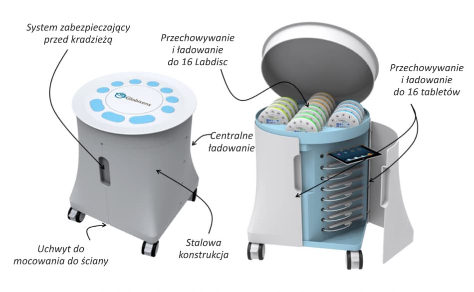 Mobilna stacja do ładowania i przechowywania 16 dysków i 16 tabletów 3 Mobilna stacja do ładowania i przechowywania 16 dysków i 16 tabletów -