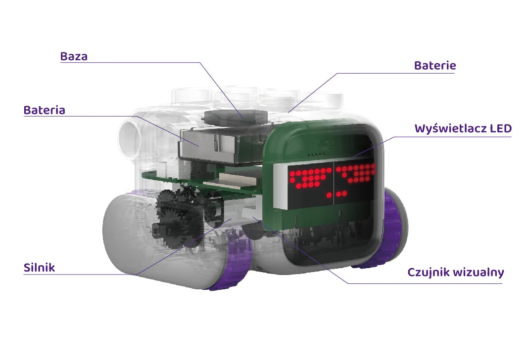 Botzees Mini - modularny robot edukacyjny 4 Botzees Mini - modularny robot edukacyjny -