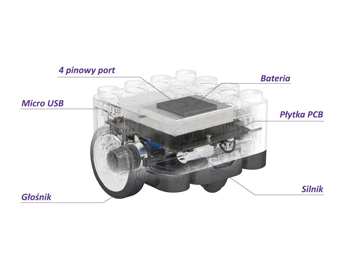 Botzees Classic Robot Modularny 8 w 1 - Pakiet Edukacyjny 9 Botzees Classic Robot Modularny 8 w 1 - Pakiet Edukacyjny -