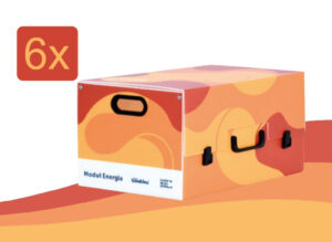 Modułowe Pracownie Przyrodnicze - moduł ENERGIA - pakiet klasowy z 3 podręcznikami -