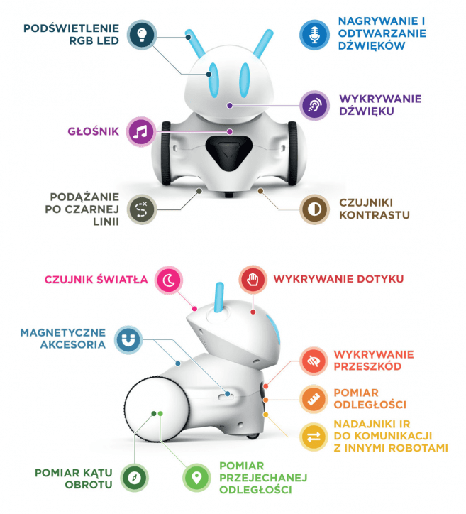 Zestaw Robot Photon EDU + tablet + Scottie Go! -