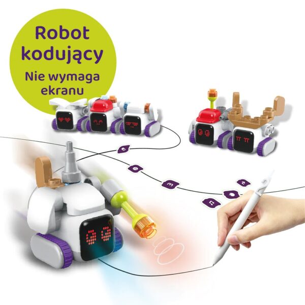 Robot kodujący niewymagający ekranu, sterowany za pomocą rysika i ścieżki z symbolami.