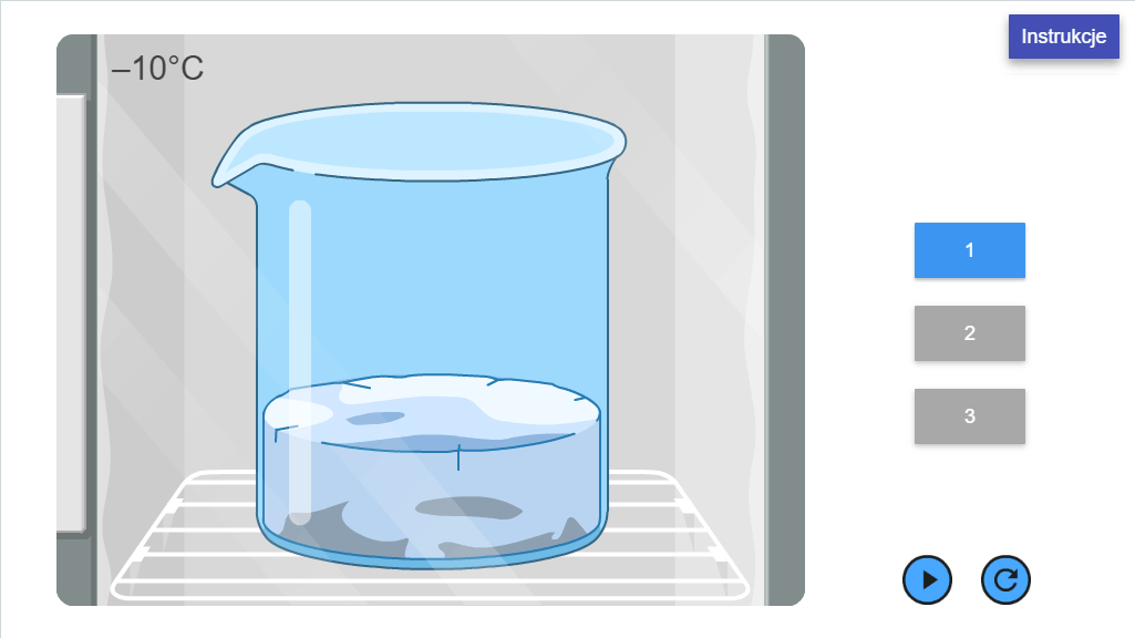 LaboLAB Fizyka - Energia. To działa! 5 Zawartość multimedialna