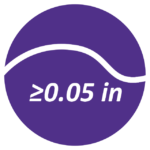 Botzees Mini - modularny robot edukacyjny -