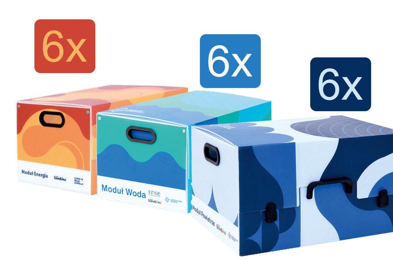 Moduł Woda Powietrze Energia