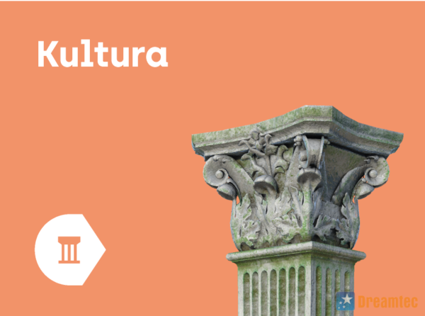 Kultura-Corinth