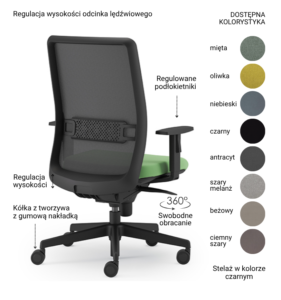 Krzesło dla nauczyciela - Krzesła na kółkach