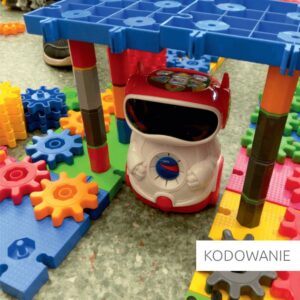 Korbo EDU CODE 420 -