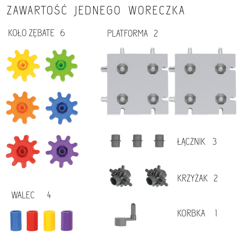 KORBO SPE 4 KORBO SPE -