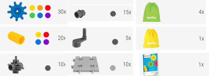 KORBO SPE 11 KORBO SPE -