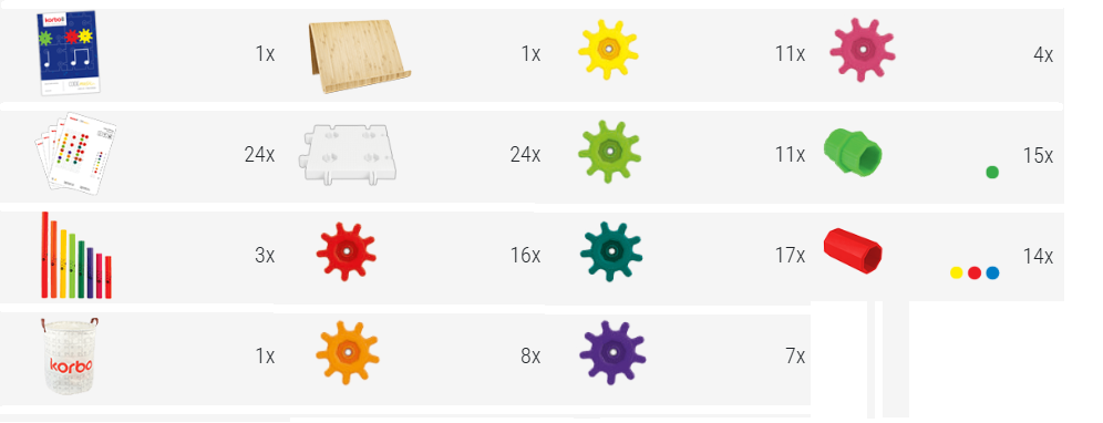 KORBO EDU CODE MUSIC 25 17 KORBO EDU CODE MUSIC 25 -