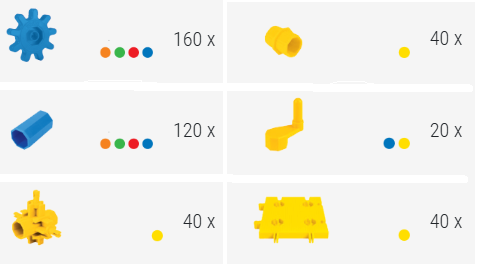 KORBO EDU CODE 420 15 KORBO EDU CODE 420 -