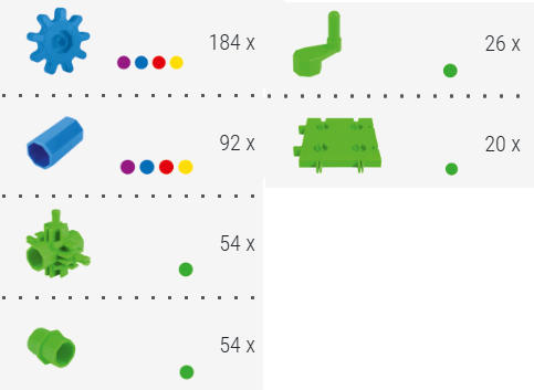 KORBO EDU 430 8 KORBO EDU 430 -
