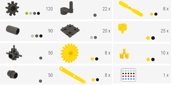 KORBO EDU TECHNIX 420 7 KORBO EDU TECHNIX 420 -