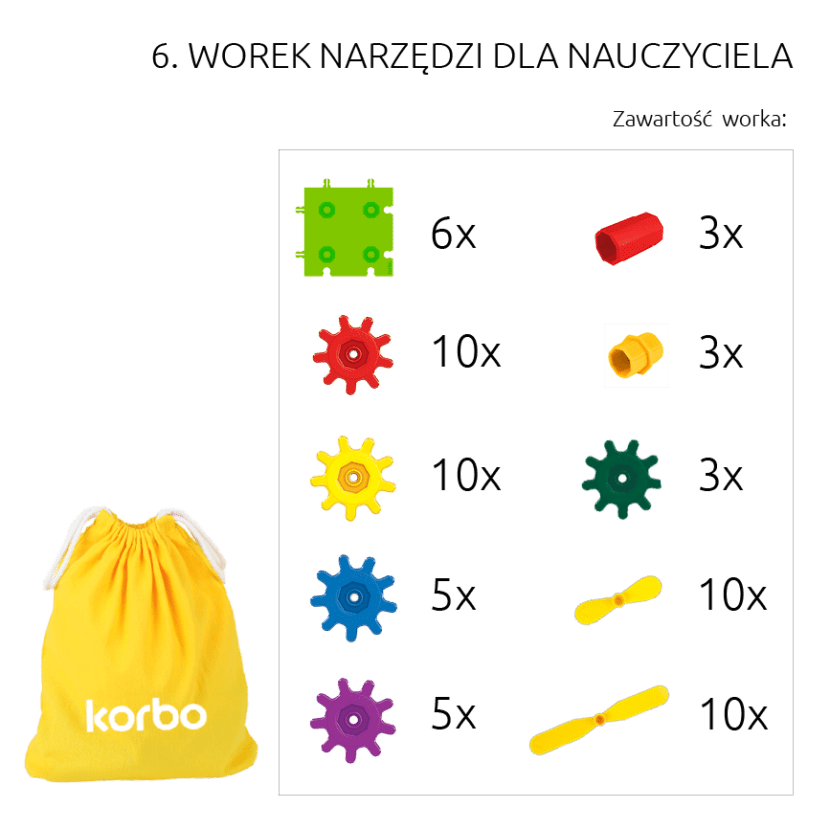 KORBO ROBOT 14 KORBO ROBOT -