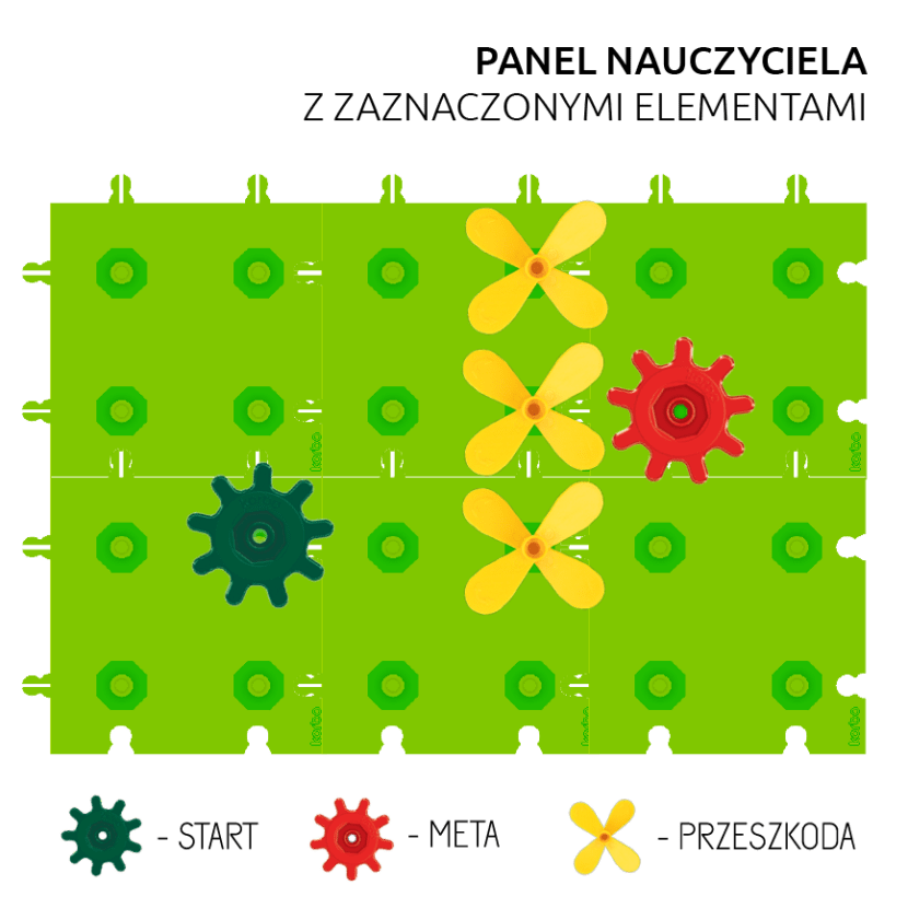 KORBO ROBOT 15 KORBO ROBOT -