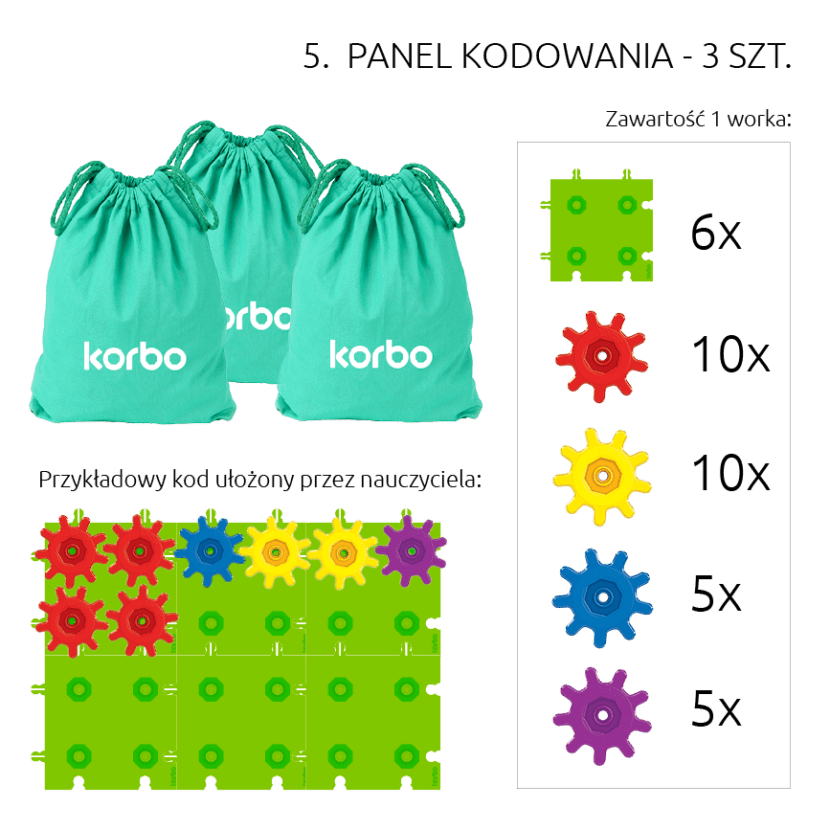 KORBO ROBOT 13 KORBO ROBOT -