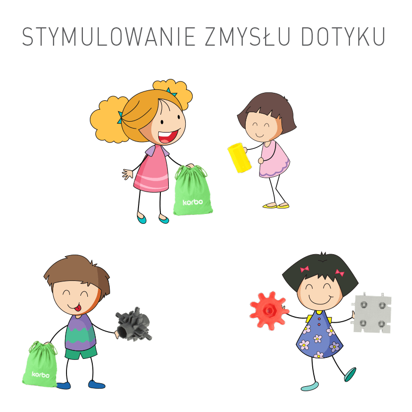 KORBO SPE 7 KORBO SPE -