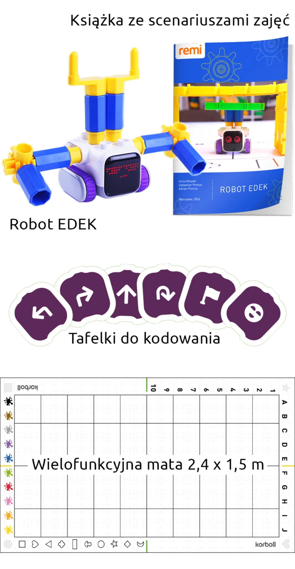 KORBO - ROBOT EDEK -