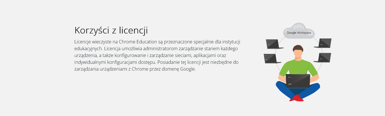 Licencja na Chrome Education Upgrade (CEU) -