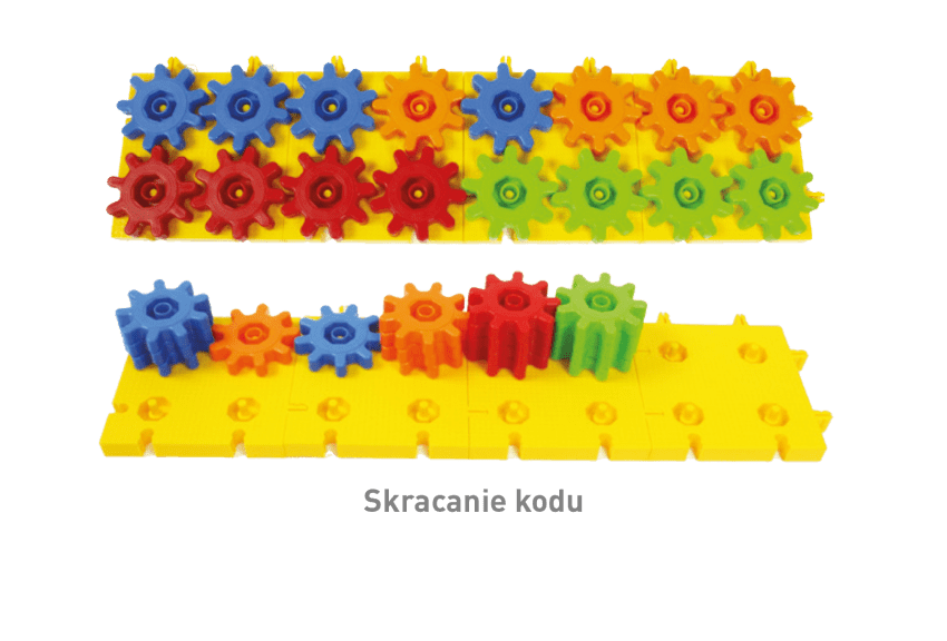 KORBO EDU CODE 420 10 KORBO EDU CODE 420 -