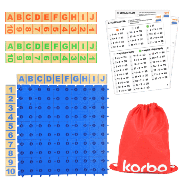 Korbo Układ