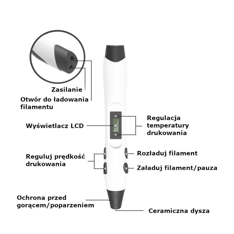 Długopisy Banach 3D Zestaw 5 Długopisy Banach 3D Zestaw -