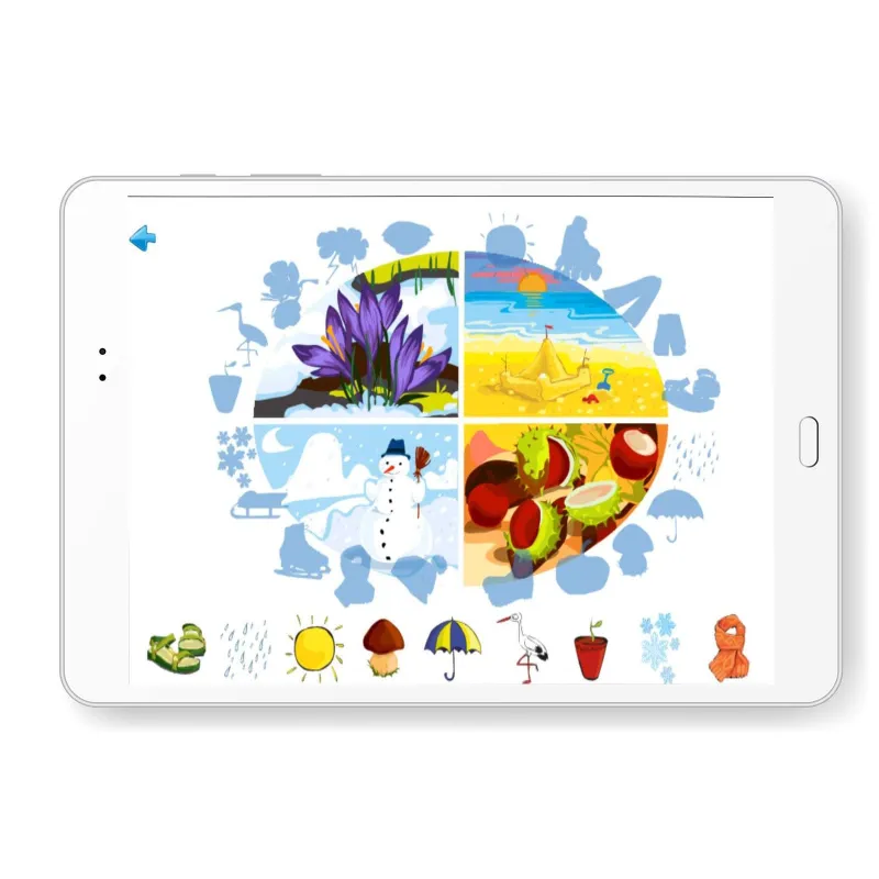 Harmonijny Rozwój - Przyroda i czas 6 Harmonijny Rozwój - Przyroda i czas -