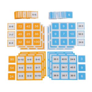 BINGO - mnożenie i dzielenie do 100 - Pracownie matematyczne